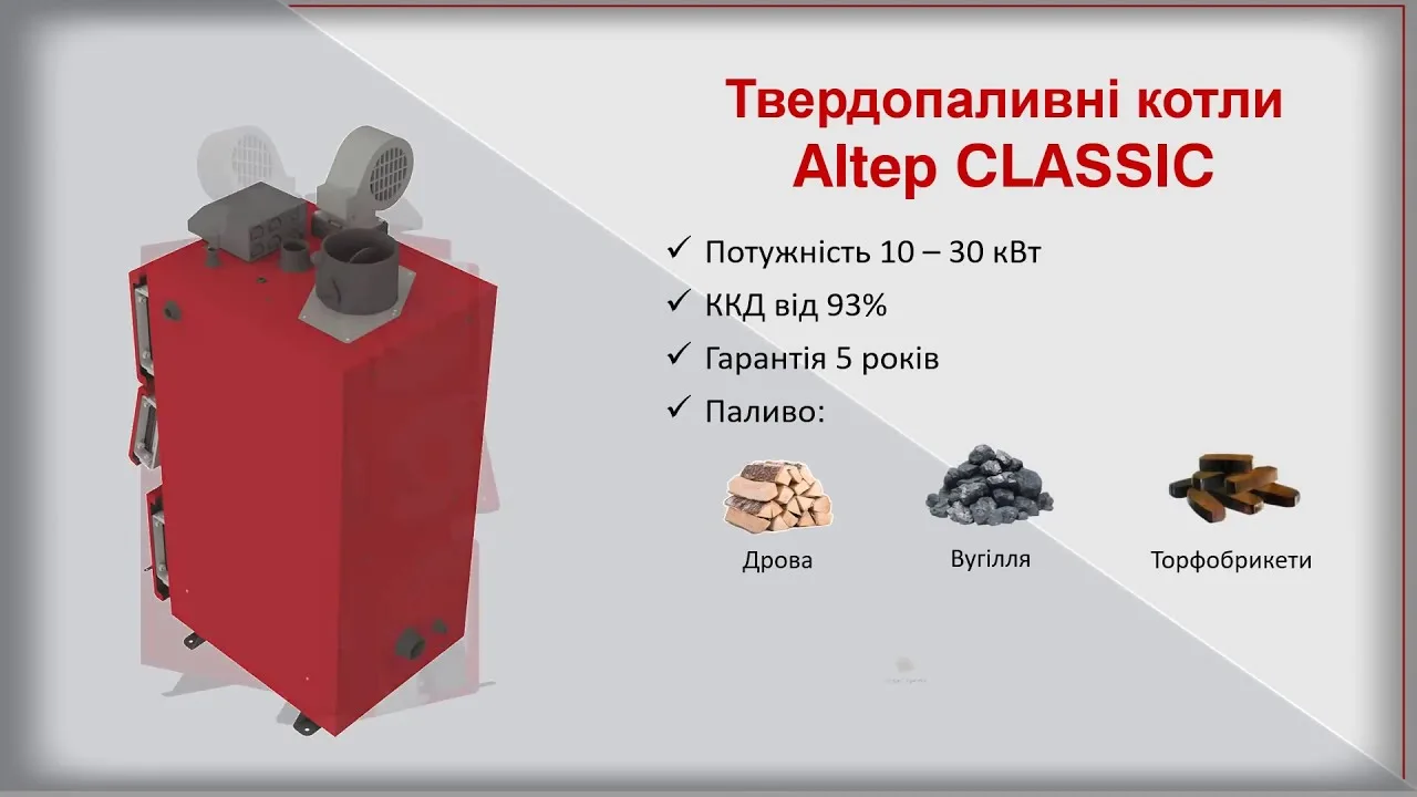 Відео Котел Альтеп Classic Plus 20 кВт #3